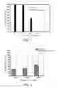 Fig. 02 - DRUG COMPOSITION AND METHOD FOR PREPARING THE SAME