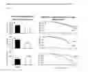 Fig. 02 - Compositions and methods for combination pharmacological treatments to induce a prolonged, mild decrease in core body temperature