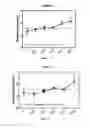 Fig. 03 - METHODS AND COMPOUNDS FOR VITAMIN D THERAPY