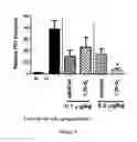 Fig. 05 - METHODS AND COMPOUNDS FOR VITAMIN D THERAPY