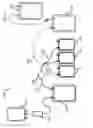 Fig. 02 - Cryoprecipitate compositions and methods of preparation thereof