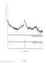 Fig. 07 - Compositions and Methods for the Prevention and Treatment of Metabolic Diseases