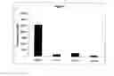 Fig. 08 - METHODS OF INDUCING CELL DIFFERENTIATION WITH PLACENTAL EXTRACTS
