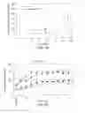 Fig. 05 - Compositions and methods for treating diseases