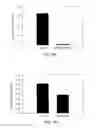 Fig. 06 - Compositions and methods for treating diseases