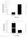 Fig. 07 - Compositions and methods for treating diseases