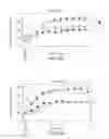 Fig. 08 - Compositions and methods for treating diseases