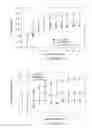 Fig. 15 - Compositions and methods for treating diseases