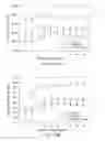 Fig. 16 - Compositions and methods for treating diseases