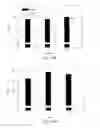 Fig. 24 - Compositions and methods for treating diseases