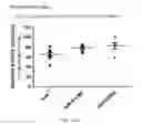 Fig. 37 - Compositions and methods for treating diseases