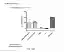 Fig. 41 - Compositions and methods for treating diseases