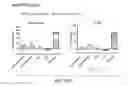 Fig. 43 - Compositions and methods for treating diseases