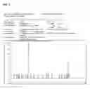 Fig. 04 - Purified extract (ATC1) isolated from var. subintegrum containing abundant amount of active ingredient, the preparation thereof, and the composition comprising the same as an active ingredient for preventing or treating inflammation, allergy and asthma