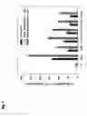 Fig. 06 - Purified extract (ATC1) isolated from var. subintegrum containing abundant amount of active ingredient, the preparation thereof, and the composition comprising the same as an active ingredient for preventing or treating inflammation, allergy and asthma