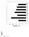 Fig. 12 - Purified extract (ATC1) isolated from var. subintegrum containing abundant amount of active ingredient, the preparation thereof, and the composition comprising the same as an active ingredient for preventing or treating inflammation, allergy and asthma
