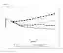 Fig. 02 - MetAP2 inhibitors and methods of treating obesity