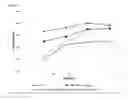 Fig. 03 - MetAP2 inhibitors and methods of treating obesity