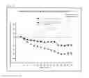 Fig. 21 - MetAP2 inhibitors and methods of treating obesity