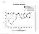 Fig. 22 - MetAP2 inhibitors and methods of treating obesity
