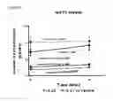 Fig. 23 - MetAP2 inhibitors and methods of treating obesity