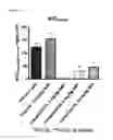 Fig. 24 - MetAP2 inhibitors and methods of treating obesity