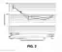 Fig. 04 - METHODS OF TREATMENT OF C. DIFFICILE SPORES WITH RAMOPLANIN