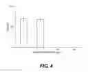 Fig. 05 - METHODS OF TREATMENT OF C. DIFFICILE SPORES WITH RAMOPLANIN