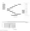 Fig. 13 - Microcin and uses thereof