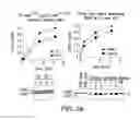Fig. 08 - Mutant huntingtin-mediated protein dysfunction