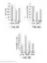Fig. 18 - Mutant huntingtin-mediated protein dysfunction