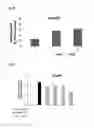 Fig. 06 - Peptide having fibrosis inhibitory activity and composition containing same
