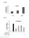 Fig. 07 - Peptide having fibrosis inhibitory activity and composition containing same