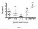 Fig. 08 - Treatment of hyperbilirubinemia