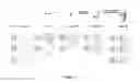 Fig. 02 - Iterative discovery of neoepitopes and adaptive immunotherapy and methods therefor