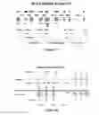Fig. 02 - Compositions and methods for viral cancer neoepitopes