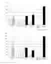 Fig. 04 - Vaccine against colibacillosis