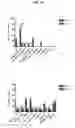 Fig. 02 - Methods for producing an immune response to tuberculosis