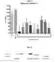 Fig. 02 - Immunogens and methods for discovery and screening thereof