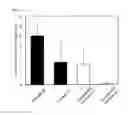 Fig. 08 - VACCINE COMPOSITION
