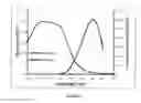 Fig. 05 - Composite polydots and applications thereof