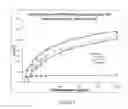 Fig. 10 - Composite polydots and applications thereof