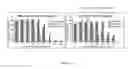 Fig. 14 - Composite polydots and applications thereof