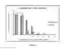 Fig. 19 - Composite polydots and applications thereof