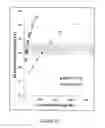 Fig. 23 - Composite polydots and applications thereof