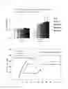 Fig. 02 - Anticancer agent and side-effect-alleviating agent