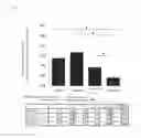 Fig. 04 - Anticancer agent and side-effect-alleviating agent