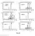 Fig. 09 - PHARMACEUTICAL COMPOSITION WITH IMPROVED STORAGE STABILITY AND METHOD FOR PREPARING THE SAME