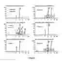 Fig. 06 - PHARMACEUTICAL COMPOSITION WITH IMPROVED STORAGE STABILITY AND METHOD FOR PREPARING THE SAME