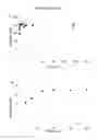 Fig. 38 - Polyamine-dihydroxybenzoic acid conjugate hydrogels as iron chelators